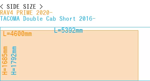 #RAV4 PRIME 2020- + TACOMA Double Cab Short 2016-